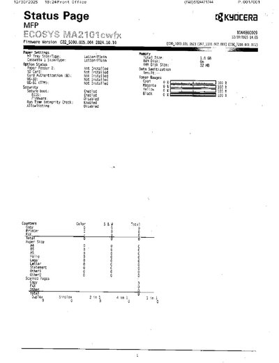 Fax from +512*****44