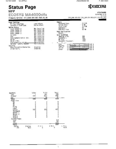 Fax from +419*****39